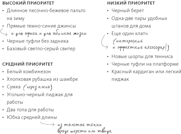 Иллюстрация к книге — Умный гардероб [i_077.jpg]