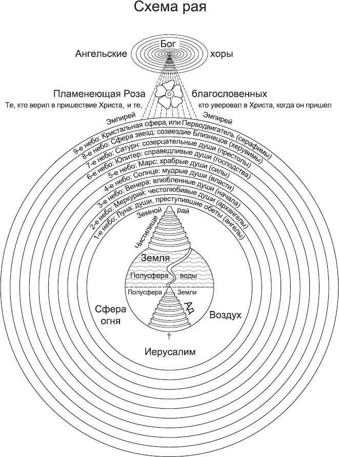 Иллюстрация к книге — Нереальная реальность. Путешествие по квантовой петле [i_024.jpg]