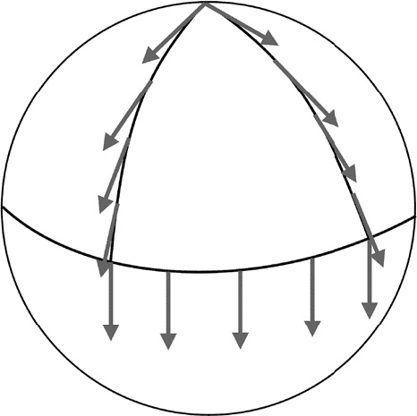 Иллюстрация к книге — Нереальная реальность. Путешествие по квантовой петле [i_025.jpg]