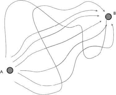 Иллюстрация к книге — Нереальная реальность. Путешествие по квантовой петле [i_035.jpg]