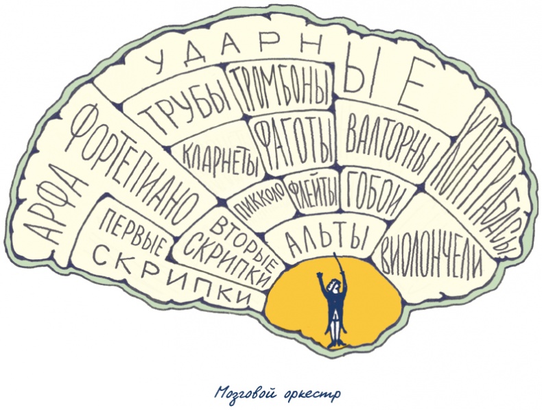 Иллюстрация к книге — В моей голове [i_019.jpg]