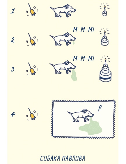 Иллюстрация к книге — В моей голове [i_090.jpg]