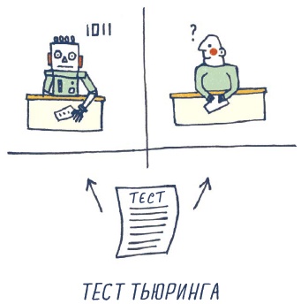 Иллюстрация к книге — В моей голове [i_118.jpg]