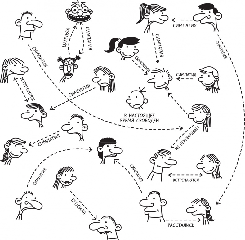 Иллюстрация к книге — Третий лишний [i_186.jpg]