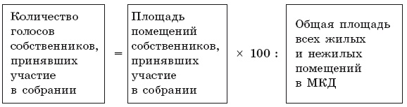 Иллюстрация к книге — Общее собрание собственников помещений в многоквартирном доме  [i_022.jpg]