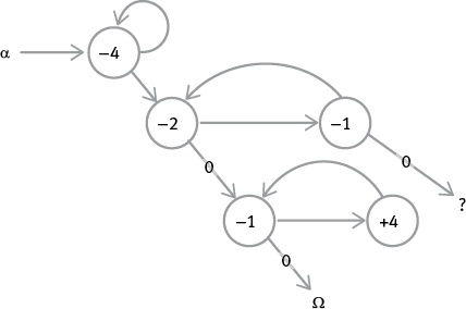 Иллюстрация к книге — Насосы интуиции и другие инструменты мышления [i_011.jpg]