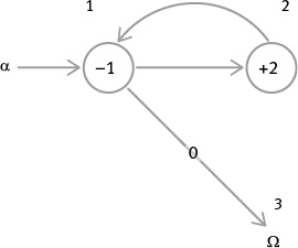 Иллюстрация к книге — Насосы интуиции и другие инструменты мышления [i_030.jpg]