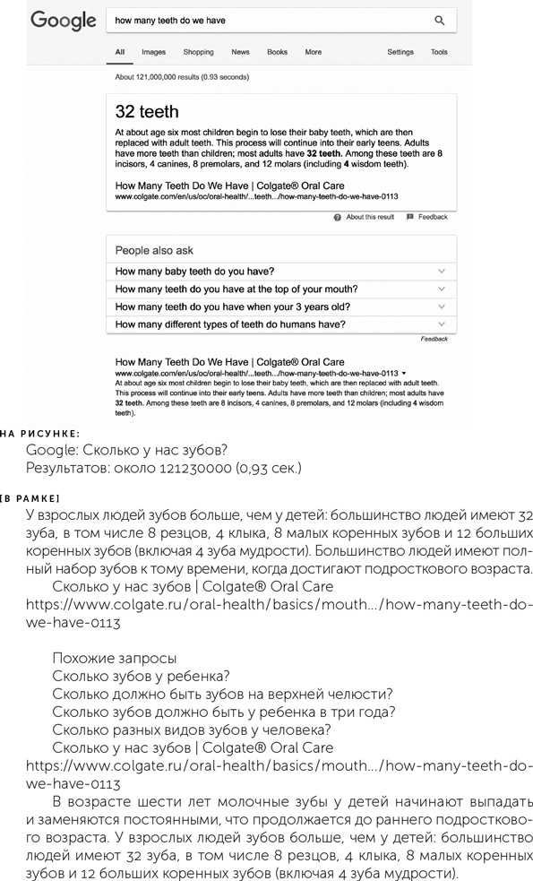 Иллюстрация к книге — Сториномика. Маркетинг, основанный на историях, в пострекламном мире [i_032.jpg]