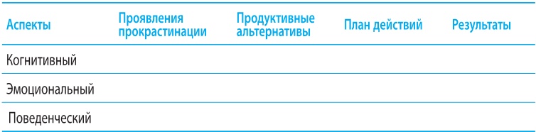Иллюстрация к книге — Когнитивно-поведенческая терапия тревоги [i_017.jpg]