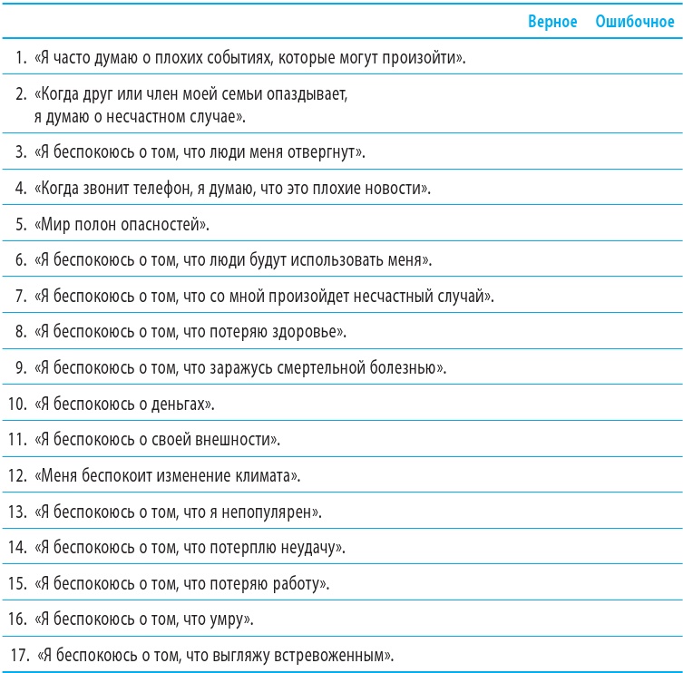Иллюстрация к книге — Когнитивно-поведенческая терапия тревоги [i_028.jpg]