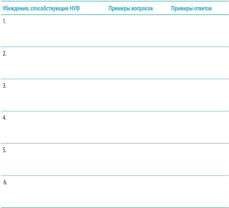 Иллюстрация к книге — Когнитивно-поведенческая терапия тревоги [i_041.jpg]