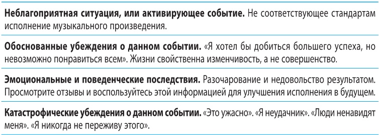 Иллюстрация к книге — Когнитивно-поведенческая терапия тревоги [i_054.jpg]