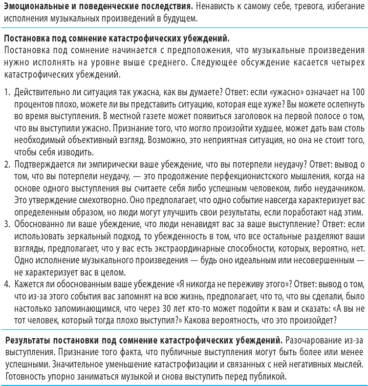 Иллюстрация к книге — Когнитивно-поведенческая терапия тревоги [i_055.jpg]