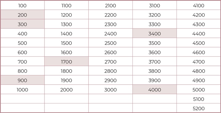 Иллюстрация к книге — Девушка с деньгами [i_018.jpg]