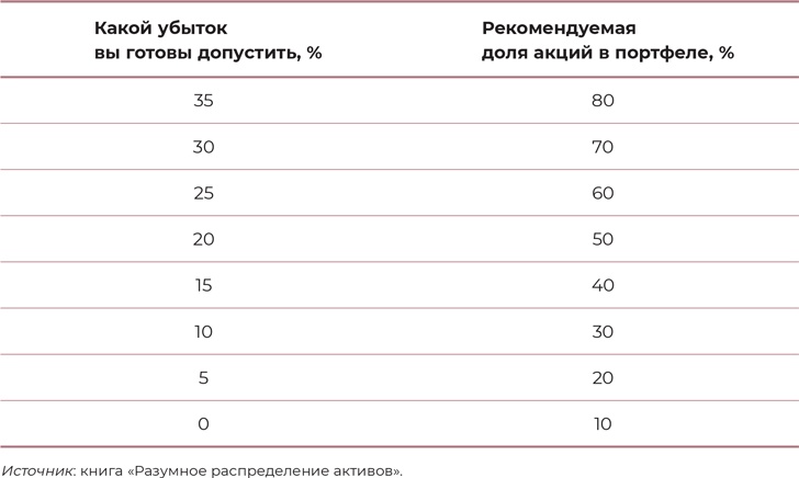 Иллюстрация к книге — Девушка с деньгами [i_035.jpg]