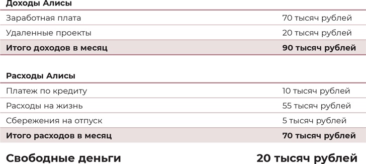 Иллюстрация к книге — Девушка с деньгами [i_043.jpg]