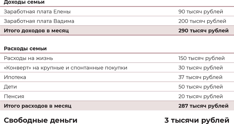 Иллюстрация к книге — Девушка с деньгами [i_047.jpg]