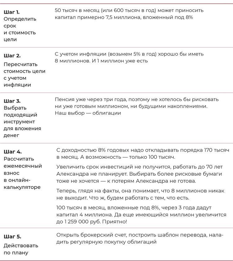 Иллюстрация к книге — Девушка с деньгами [i_049.jpg]