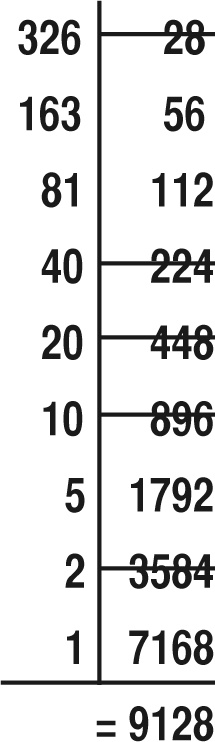 Иллюстрация к книге — Математика для взрослых. Лайфхаки для повседневных вычислений [i_050.jpg]