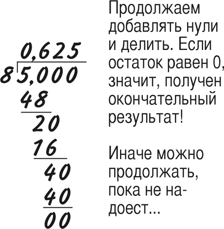 Иллюстрация к книге — Математика для взрослых. Лайфхаки для повседневных вычислений [i_112.jpg]