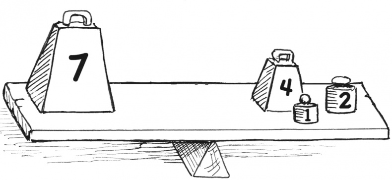 Иллюстрация к книге — Математика для взрослых. Лайфхаки для повседневных вычислений [i_140.jpg]