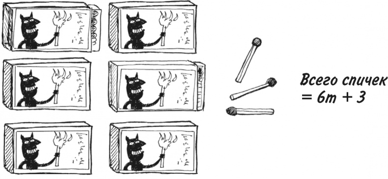 Иллюстрация к книге — Математика для взрослых. Лайфхаки для повседневных вычислений [i_148.jpg]