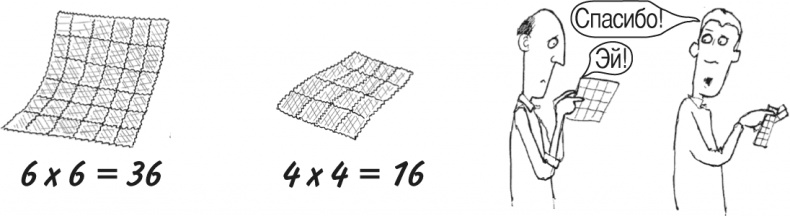 Иллюстрация к книге — Математика для взрослых. Лайфхаки для повседневных вычислений [i_153.jpg]