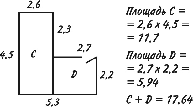 Иллюстрация к книге — Математика для взрослых. Лайфхаки для повседневных вычислений [i_199.jpg]