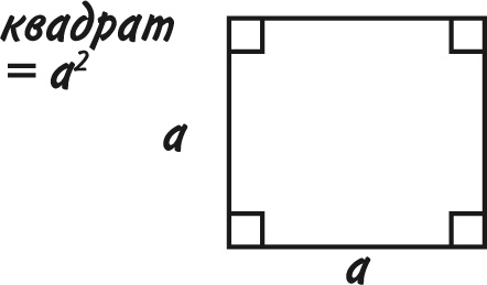 Иллюстрация к книге — Математика для взрослых. Лайфхаки для повседневных вычислений [i_201.jpg]