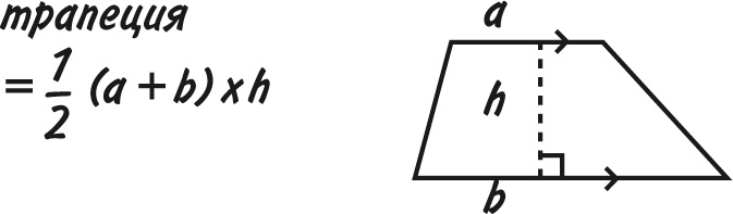 Иллюстрация к книге — Математика для взрослых. Лайфхаки для повседневных вычислений [i_204.jpg]