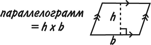 Иллюстрация к книге — Математика для взрослых. Лайфхаки для повседневных вычислений [i_205.jpg]