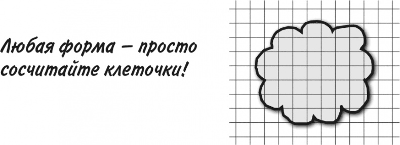 Иллюстрация к книге — Математика для взрослых. Лайфхаки для повседневных вычислений [i_206.jpg]