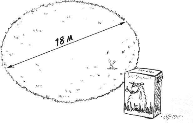 Иллюстрация к книге — Математика для взрослых. Лайфхаки для повседневных вычислений [i_212.jpg]