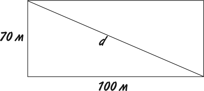 Иллюстрация к книге — Математика для взрослых. Лайфхаки для повседневных вычислений [i_221.jpg]