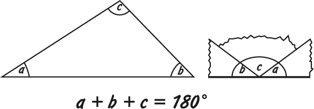 Иллюстрация к книге — Математика для взрослых. Лайфхаки для повседневных вычислений [i_240.jpg]