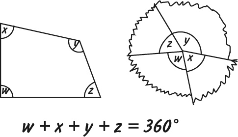 Иллюстрация к книге — Математика для взрослых. Лайфхаки для повседневных вычислений [i_241.jpg]