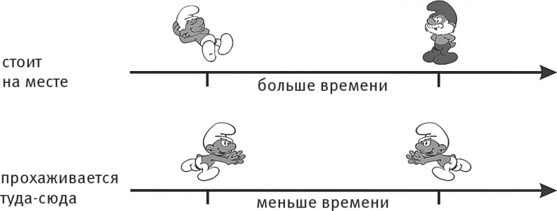 Иллюстрация к книге — Срок времени [i_008.jpg]