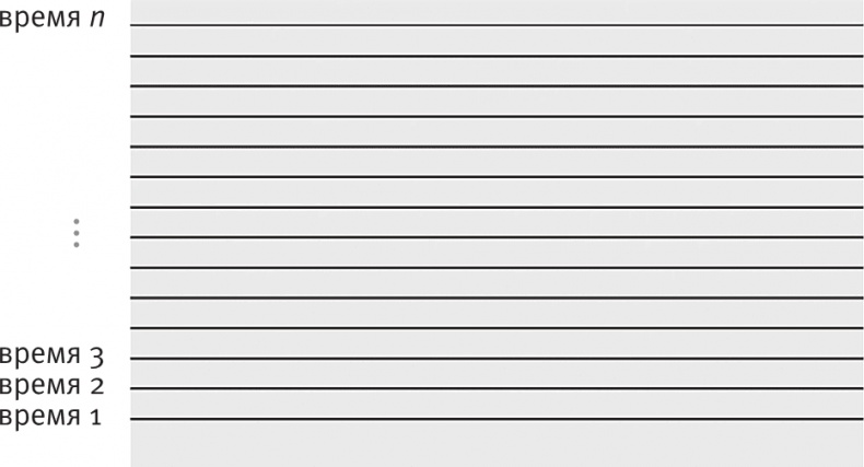 Иллюстрация к книге — Срок времени [i_015.jpg]