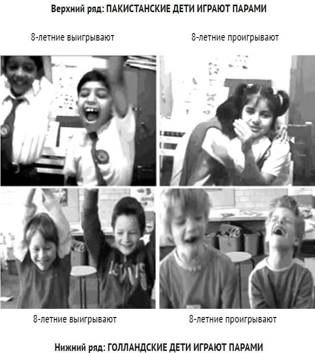 Иллюстрация к книге — Карта культурных различий [i_024.jpg]