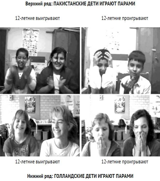 Иллюстрация к книге — Карта культурных различий [i_025.jpg]