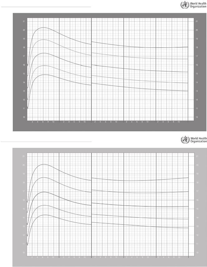 Иллюстрация к книге — Доказательная медицина. Чек-лист здорового человека, или Что делать, пока ничего не болит [i_035.jpg]
