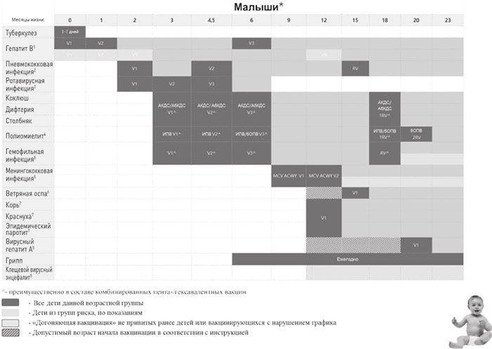 Иллюстрация к книге — Доказательная медицина. Чек-лист здорового человека, или Что делать, пока ничего не болит [i_054.jpg]