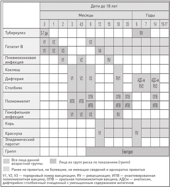 Иллюстрация к книге — Доказательная медицина. Чек-лист здорового человека, или Что делать, пока ничего не болит [i_056.jpg]