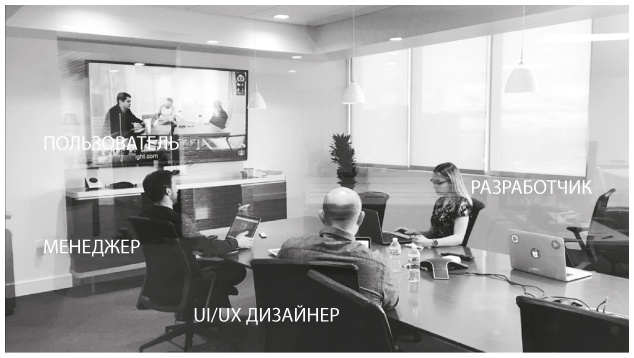 Иллюстрация к книге — Лидеры продукта [i_010.jpg]