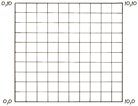 Иллюстрация к книге — 100 ключевых моделей и концепций управления [i_018.jpg]