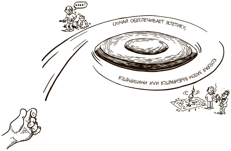 Иллюстрация к книге — 100 ключевых моделей и концепций управления [i_069.jpg]