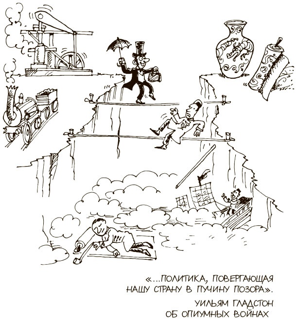 Иллюстрация к книге — 100 ключевых моделей и концепций управления [i_135.jpg]