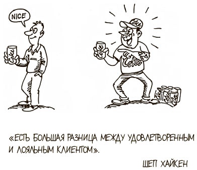 Иллюстрация к книге — 100 ключевых моделей и концепций управления [i_179.jpg]