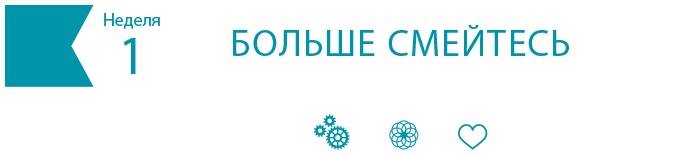 Иллюстрация к книге — Одна привычка в неделю для всей семьи [i_005.jpg]
