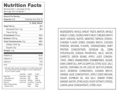 Иллюстрация к книге — Одна привычка в неделю для всей семьи [i_040.jpg]